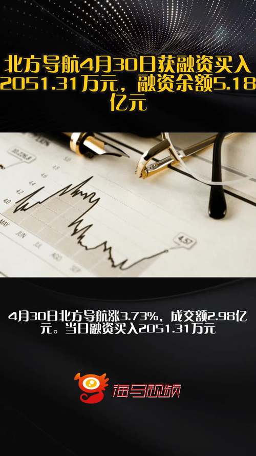 北方導航股票行情，北方導航股票還有上升空間